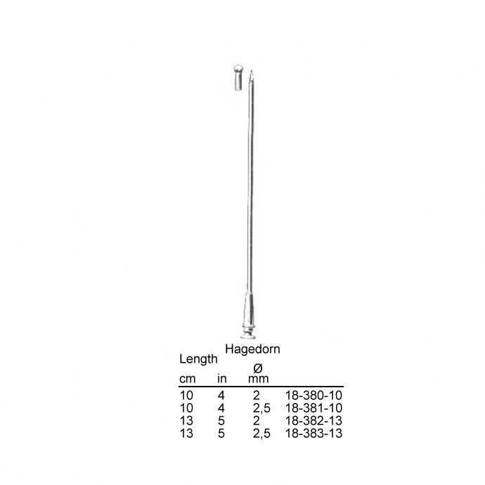 congue non eget libero