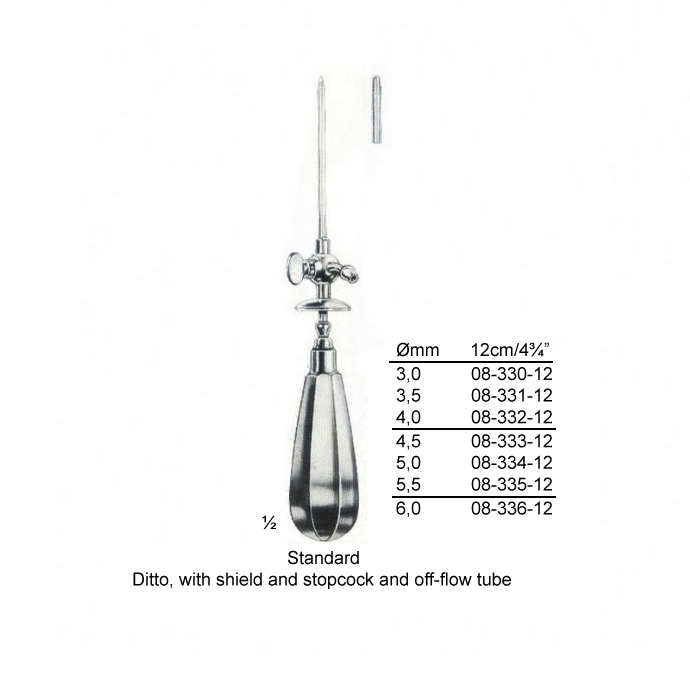 congue non eget libero